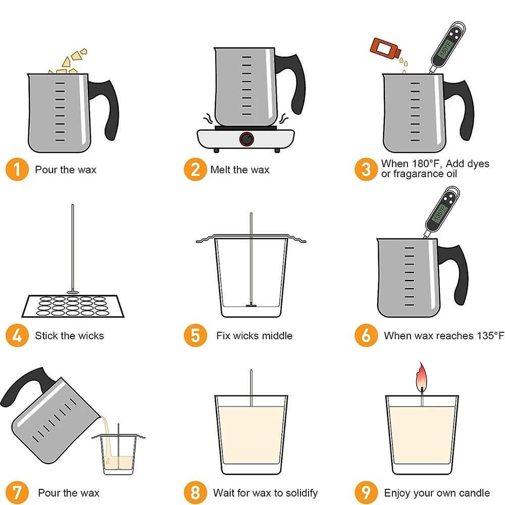 Glintmos kit completo de fabri - Candle Making Kit For Adults avaliação e preço